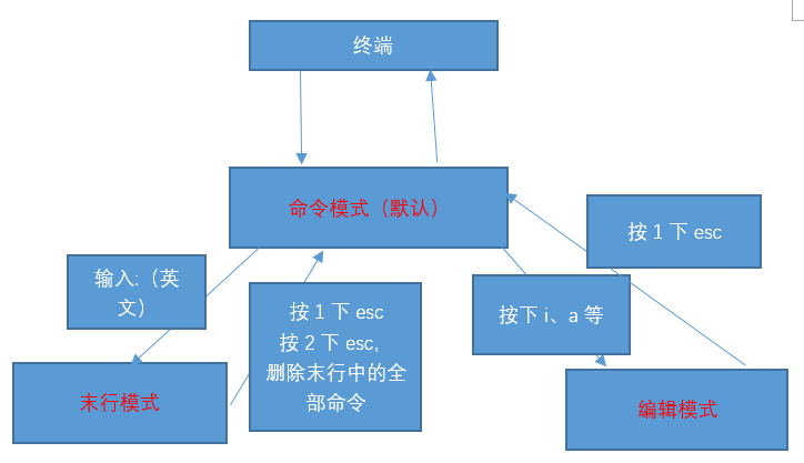 clip_image015.png