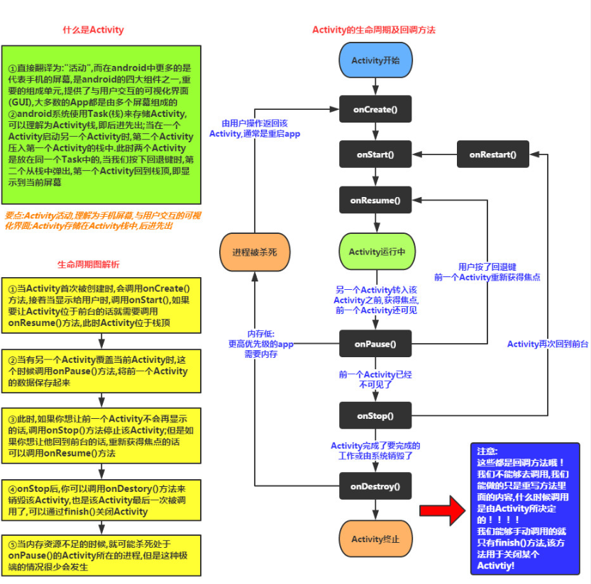 image-20230331165516654.png