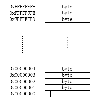 image-20241105084020613.png