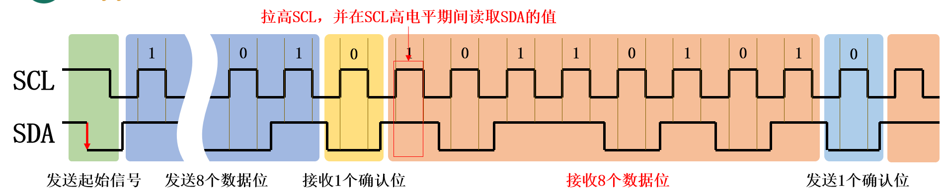 image-20250804151640569.png