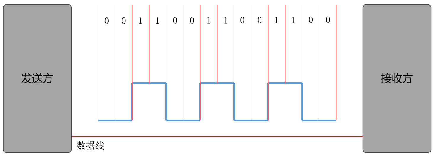 image-20250801161657380.png