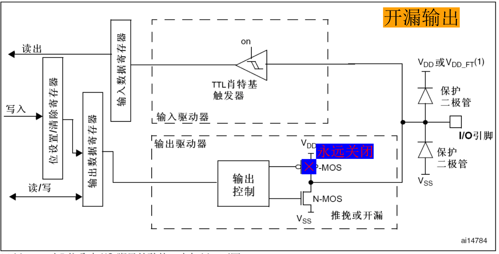 image-20250818151402036.png