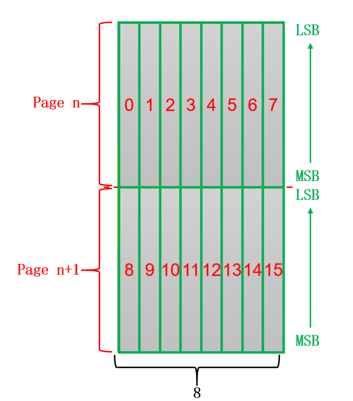 image-20250806153217134.png