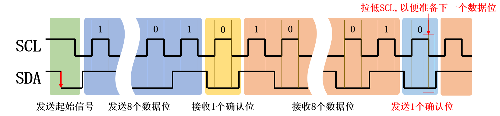 image-20250804152143433.png