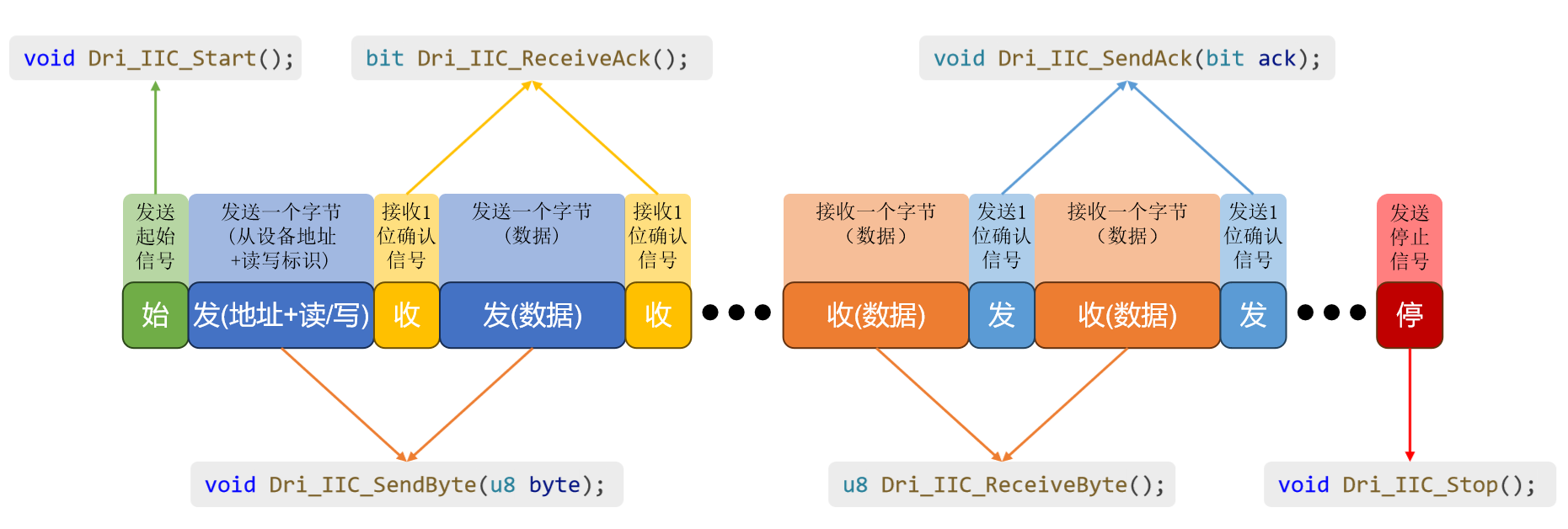 image-20250804141207297.png