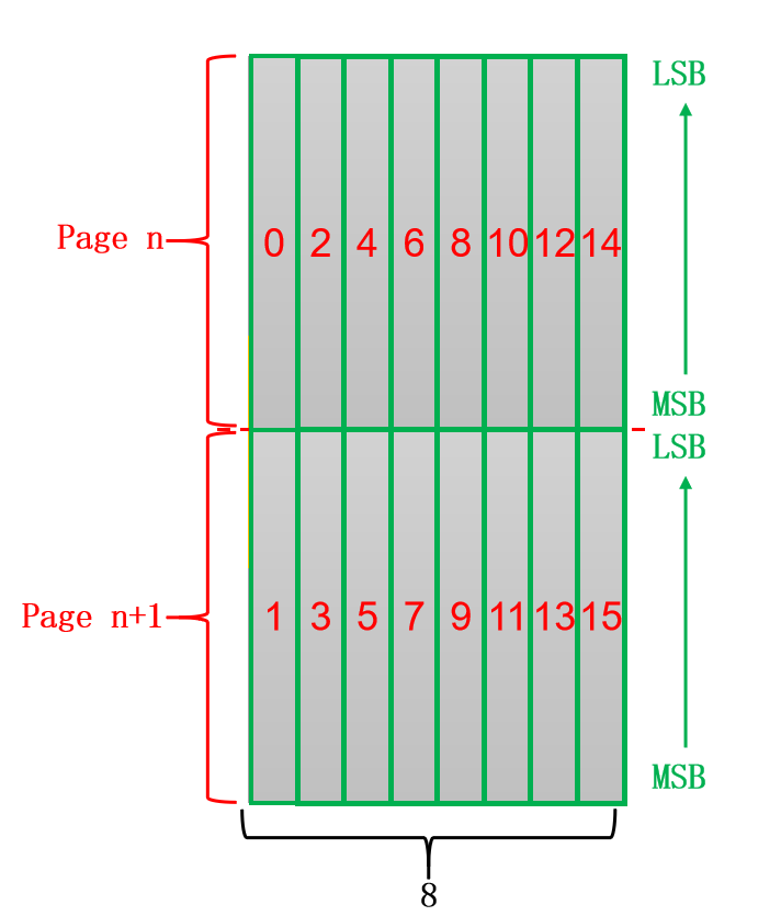 image-20250806153354112.png