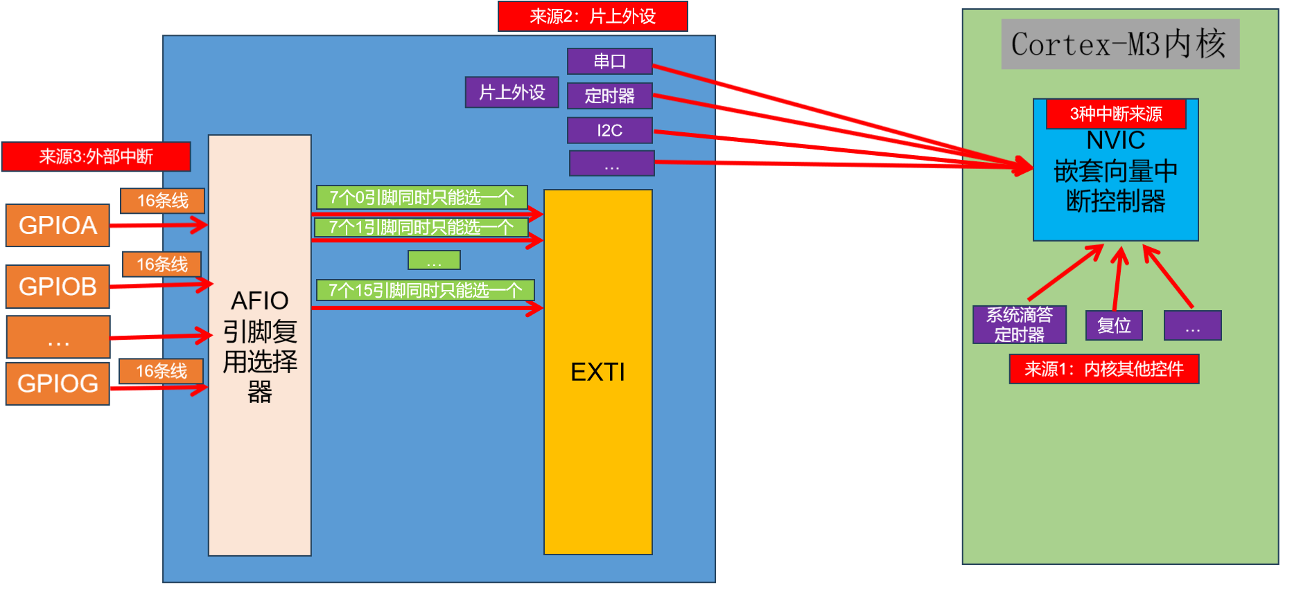 image-20250819093617782.png