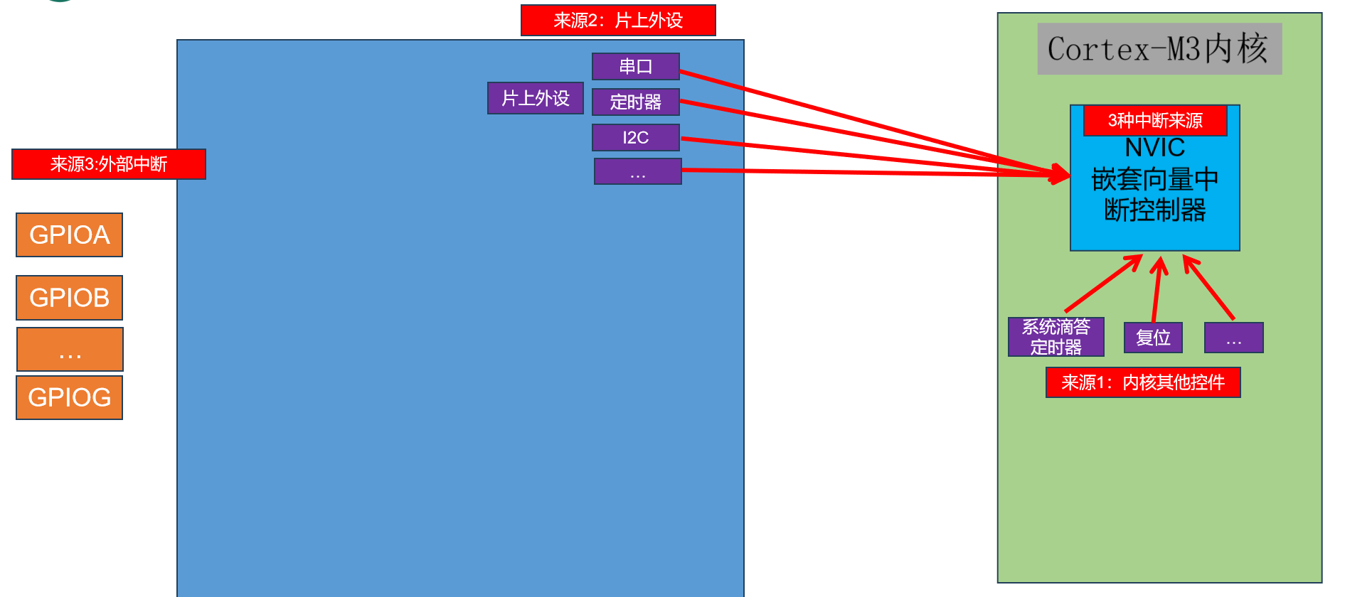 image-20250819092642671.png