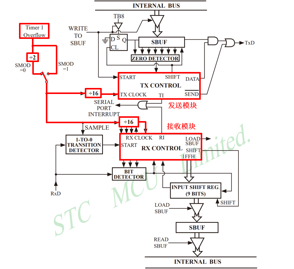 image-20250802095805080.png
