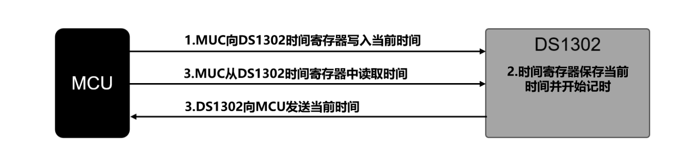 image-20250807150552804.png
