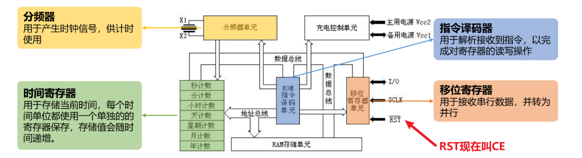 image-20250807151456245.png